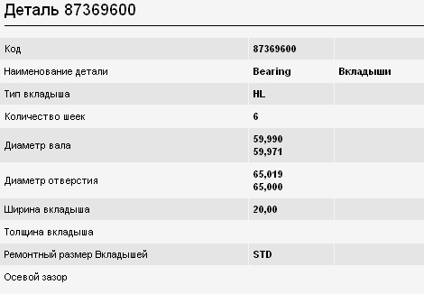 Panewki główne wału korbowego, zestaw, standardowe (STD) H0237STD Glyco