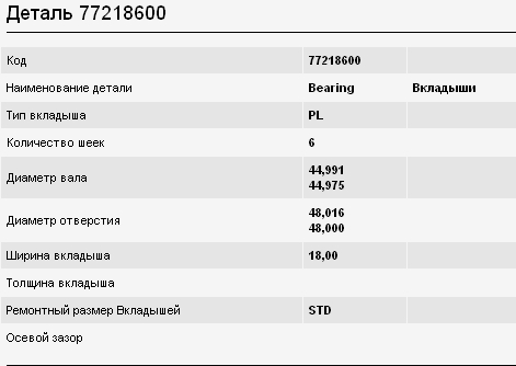 Panewki korbowodowe wału korbowego, zestaw, standardowe (STD) do BMW 7 (E38)