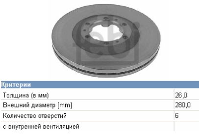 97034034 Opel tarcza hamulcowa przednia