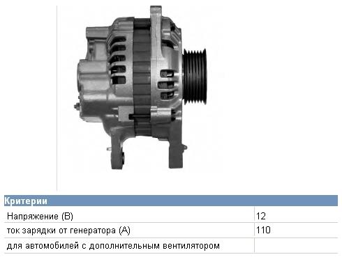 Alternator Mitsubishi Sigma sedana (F16A) (1990 - 1996) cena, od 196,49 USD