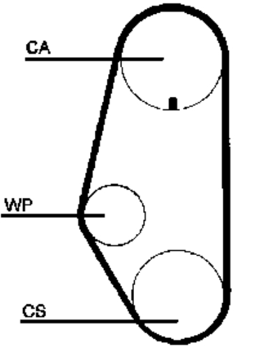 Pasek rozrządu Volkswagen Polo 2 86C
