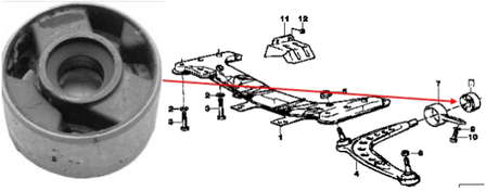 31129058815 BMW silentblock przedniego wahacza dolnego