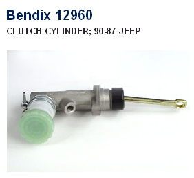Cylinder sprzęgła główny Jeep Cherokee II SUV (XJ) (1988 - 2001) cena, od 97,90 USD
