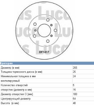 4351232120 Toyota Tarcza hamulcowa przednia