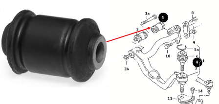 Do koszyka 701407087 VAG Silentblock przedniego wahacza górnego