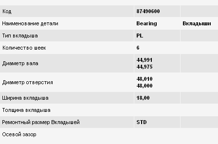 Panewki korbowodowe wału korbowego, zestaw, 1. naprawa (+0,25) do BMW 5 (E28)