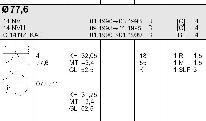 Tłok, komplet na 1 cylinder, 2. naprawa (+0,50) Opel Corsa B (73, 78, 79)