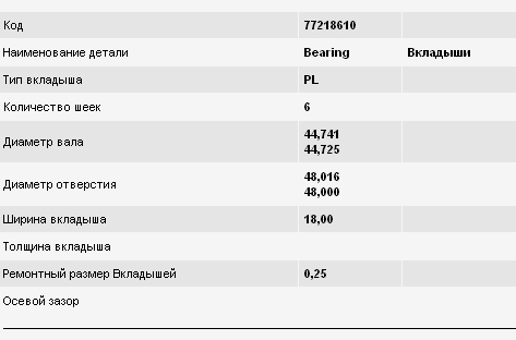 Panewki korbowodowe wału korbowego, zestaw, 1. naprawa (+0,25) 77218610 Kolbenschmidt