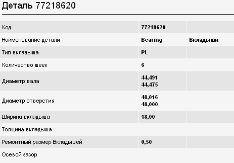 Panewki korbowodowe wału korbowego, zestaw, 2. naprawa (+0,50) 77218620 Kolbenschmidt