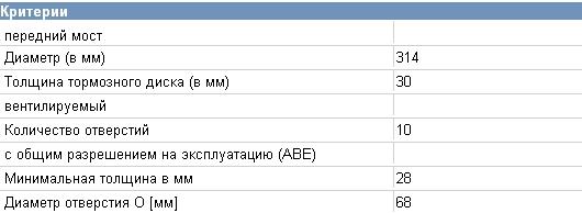 441615301AA VAG Tarcza hamulcowa przednia