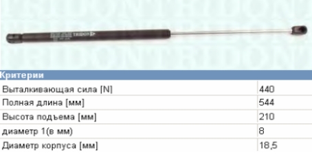 Amortyzator klapy bagażnika (3/5 drzwi-tylnych) Ford 93ABA406A10B1B cena, od 18,22 USD