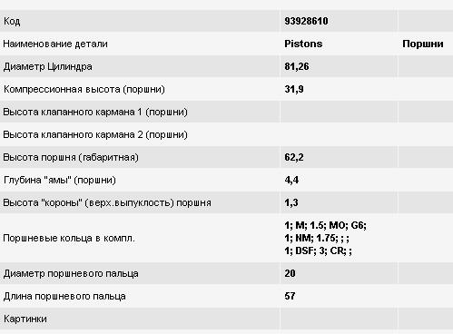 Tłok, komplet do jednego cylindru, STD VAG 026107065R cena, od 64,39 USD