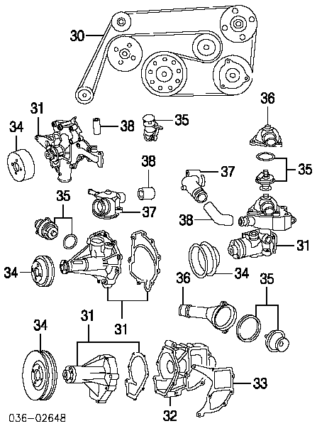 Uszczelka pompy wodnej do Mercedes C (W201)