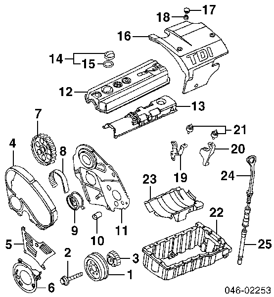 Pasek rozrządu Volkswagen Caddy 2 (9U7)