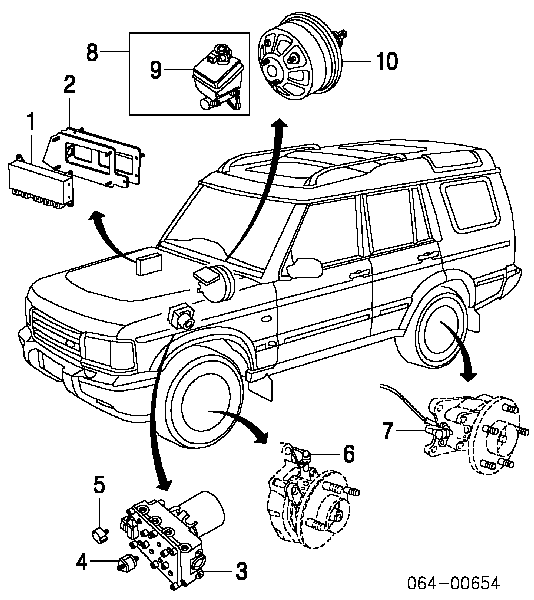 Główny cylinder hamulców Land Rover Discovery 2 (LJ ,LT)