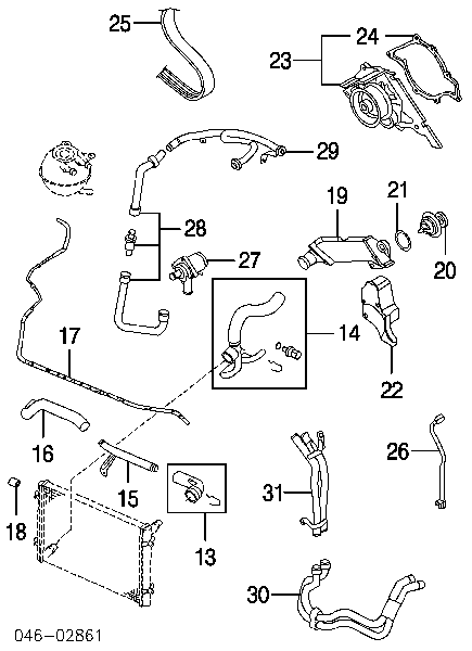 Uszczelka pompy wodnej Volkswagen Touareg 1 (7LA, 7L6, 7L7)