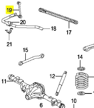 Drążek stabilizatora Chevrolet Yukon