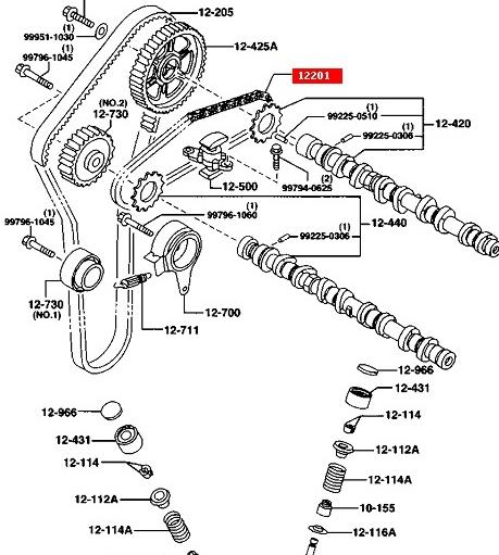 Z50112201 Mazda Łańcuch rozrządu