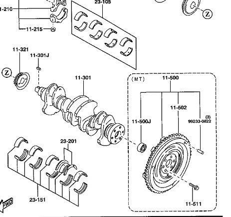 Łożysko alternatora Peugeot 4007