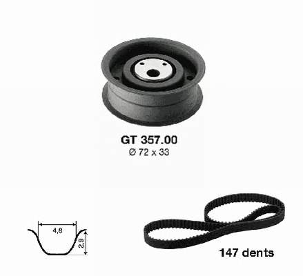 Pasek rozrządu, zestaw Febi 14606 cena, od 57,46 USD