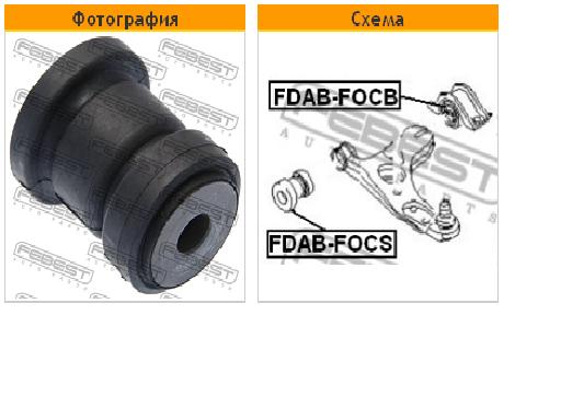 FDAB-FOCS Febest silentblock przedniego wahacza dolnego