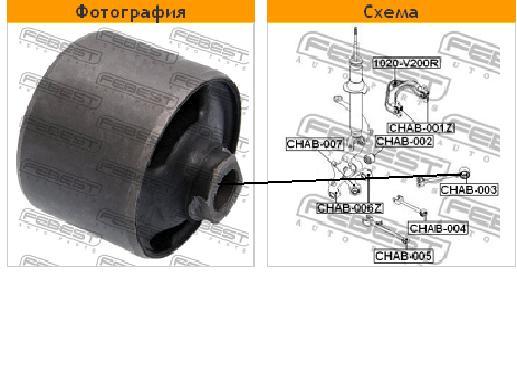 Silentblock tylnego wahacza podłużnego tyłny Febest CHAB003 cena, od 15,21 USD