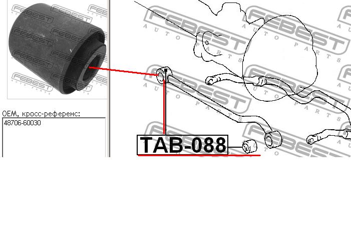 Do koszyka TAB088 Febest Silentblock poprzecznego drążka przedniego