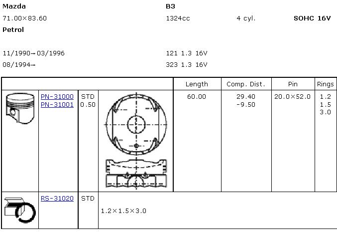 Tłok, komplet do jednego cylindru, STD do Mazda 323 F V BA