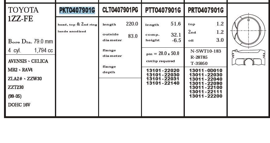 Tłok (komplet na silnik), 2. naprawa (+0,50) PK0790043NHTAA50 Ever Power