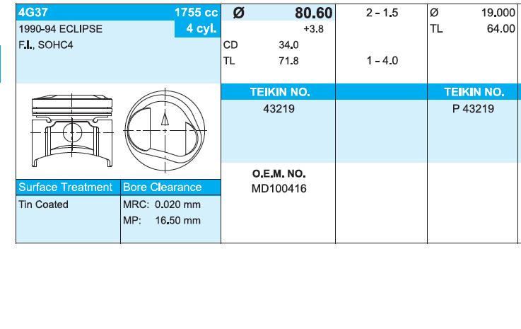 43219050 Teikin Tłok (komplet na silnik), 2. naprawa (+0,50)
