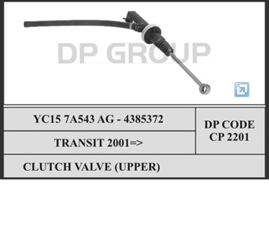 Do koszyka 4385372 Ford Cylinder sprzęgła główny