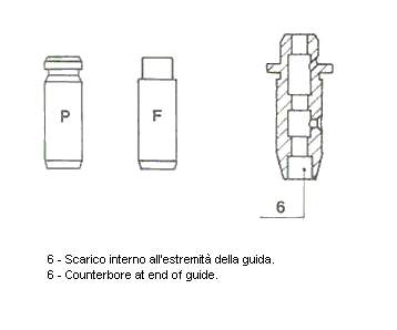 Prowadnica zaworu wylotowego 012512 Metelli