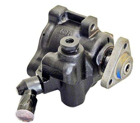 SS1139 DP Group