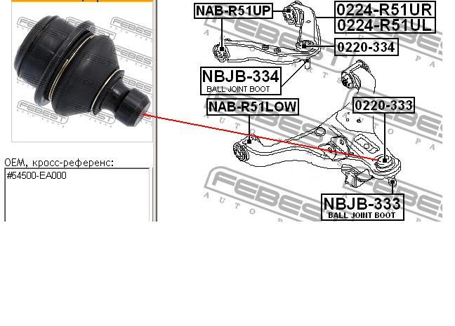 Sworzeń wahacza dolny Febest 0220333 cena, od 18,37 USD