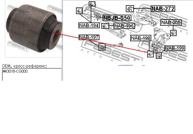 Silentblock czopu tylnego Febest NAB198 cena, od 11,15 USD