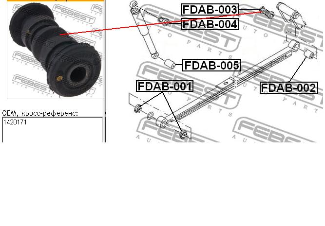 Silenntblock ucha resoru Febest FDAB003 cena, od 11,04 USD