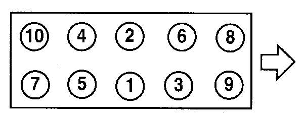 Zestaw uszczelek silnika dolny 423980 Elring