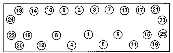 Uszczelka głowicy cylindrów Mercedes Benz Truck TRUCK LK/LN2