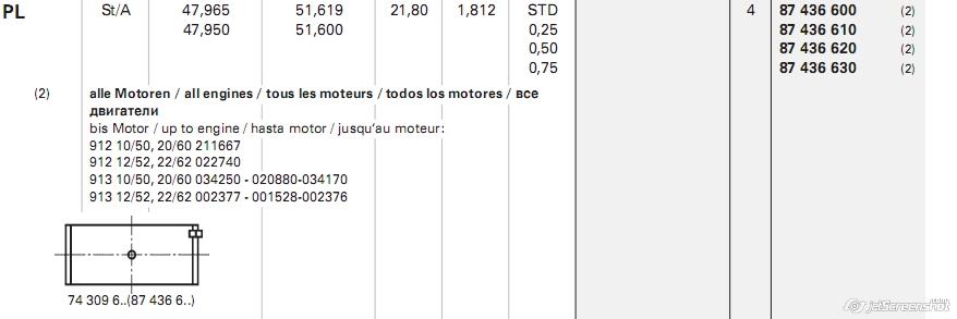 Panewki korbowodowe wału korbowego, zestaw, 1. naprawa (+0,25) Mercedes E T124