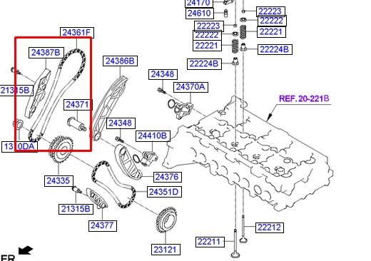 Łańcuch rozrządu 243612F000 Hyundai/Kia