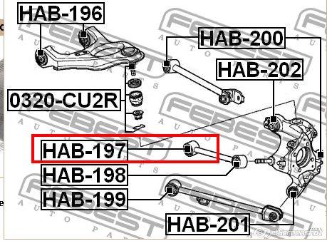 Silentblock drążka poprzecznego (zawieszenia tylnego) Febest HAB197 cena, od 9,58 USD
