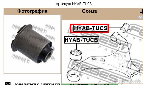 HYAB-TUCS Febest silentblock przedniego wahacza dolnego