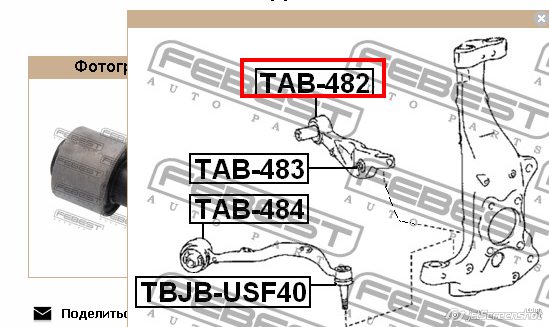 Silentblock przedniego wahacza dolnego Lexus LS 460/460L (USF4)