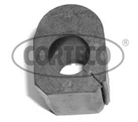 Tuleja stabilizatora Renault Megane