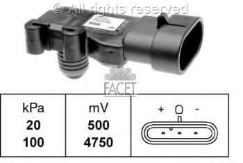 Czujnik ciśnienia w kolektorze ssącym, MAP Renault Megane 1 (LA0)