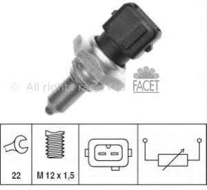 Czujnik temperatury płynu chłodzącego do BMW X3 (E83)