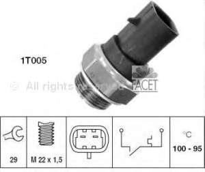 Czujnik temperatury płynu chłodzącego (włączenia wentylatora chłodnicy) Opel Corsa A (91, 92, 96, 97)
