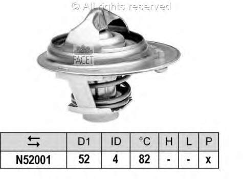 Termostat Mazda 323 F IV (BG)