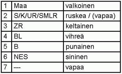 Do koszyka 2VD008204251 HELLA Lampa zespolona tylna lewa