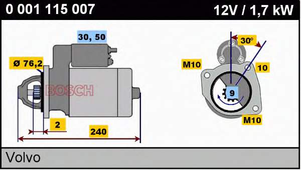 8EA011612081 HELLA Rozrusznik